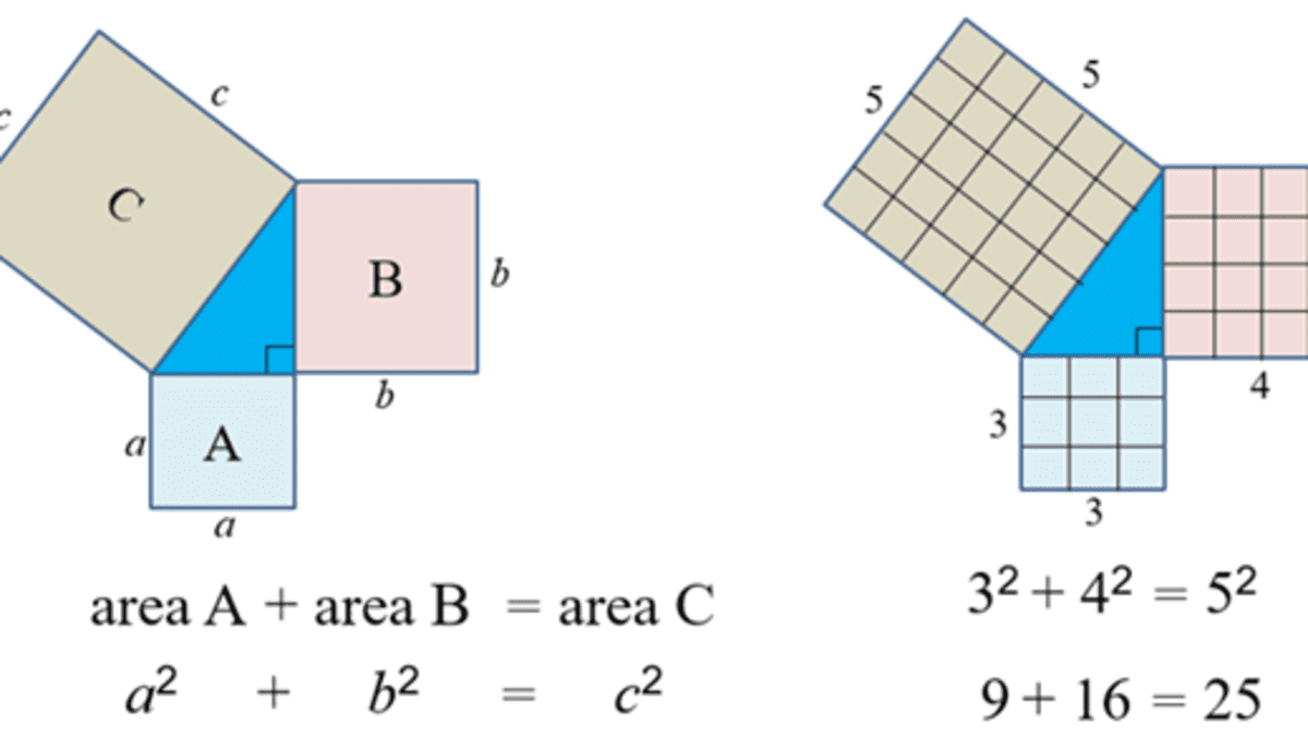 What Is The Sum Of A Right Angle